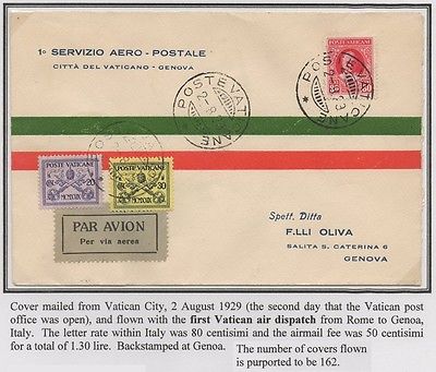 Vatican Vaticana Vaticane Vaticano FLIGHT COVER